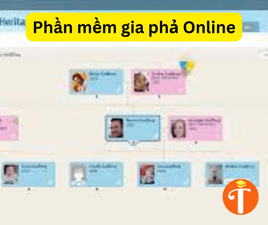 Phần mềm gia phả Excel ongbata