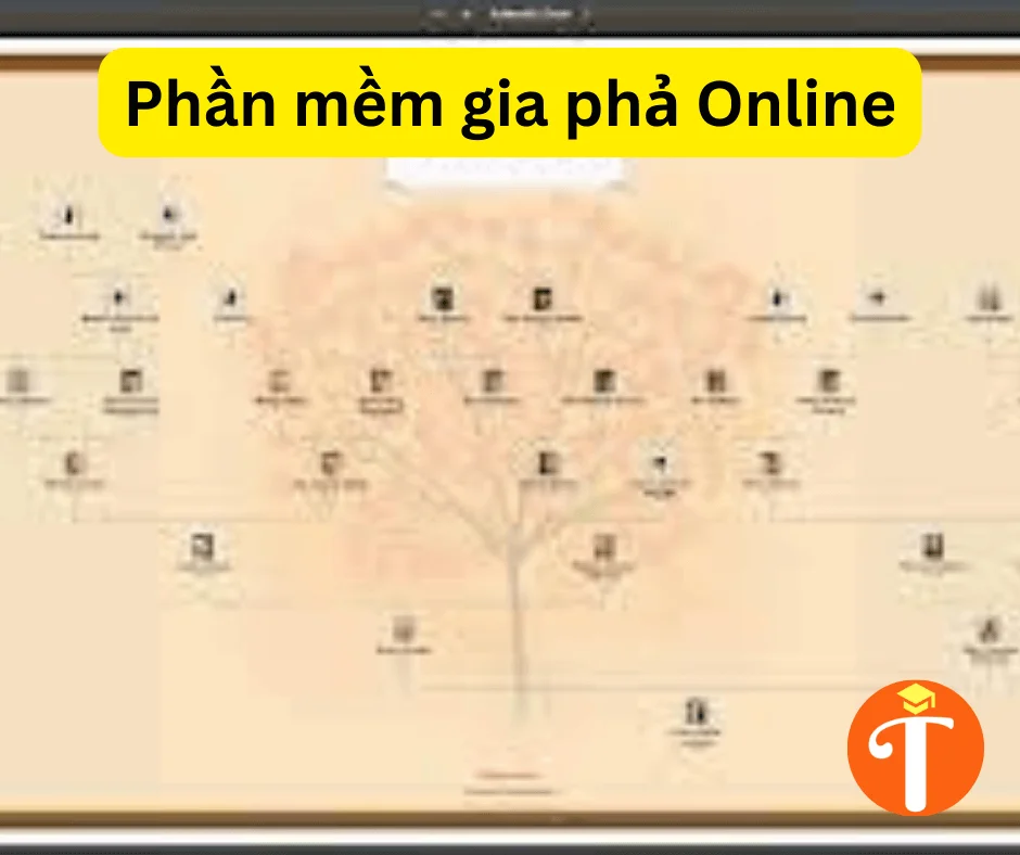 Tạo cây gia phả trong Word ongbata